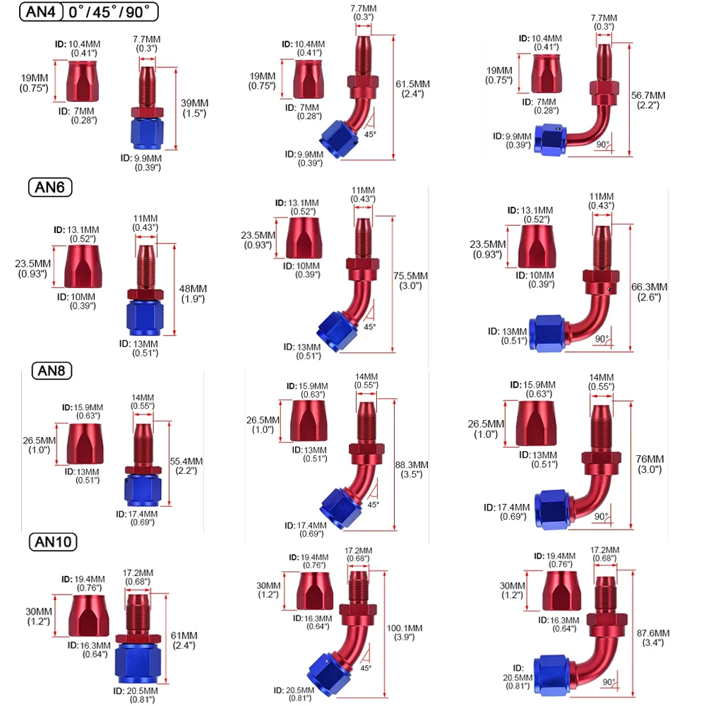 Tubo flessibile del freno da c - Ptfe Tape Thread recensione e prezzo